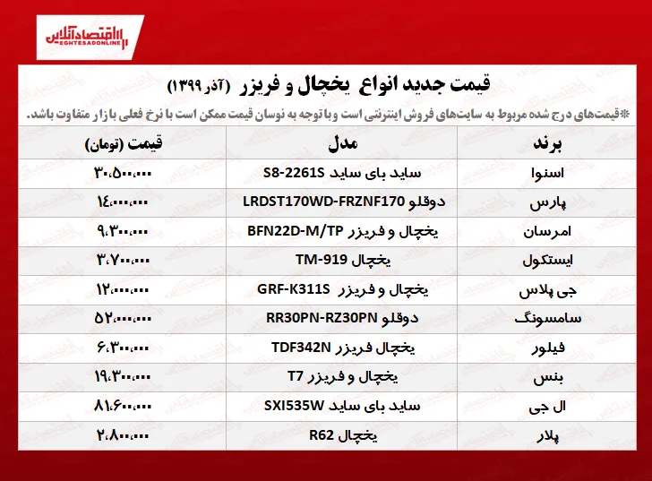 یخچال فریزر چند؟ +جدول