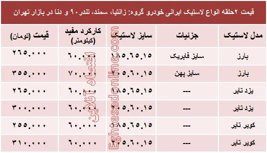 انواع لاستیک ایرانی خودرو چند؟ +قیمت