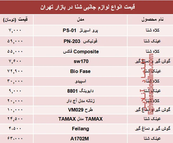 نرخ انواع لوازم جانبی شنا در بازار چند؟ +جدول