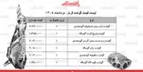 لیست قیمت گوشت قرمز امروز ۲۸ مرداد ۱۴۰۵ | ماهیچه گوسفندی کیلویی چند شد؟ + جدول