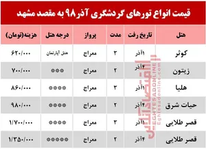 تور هوایی مشهد چقدر هزینه دارد؟