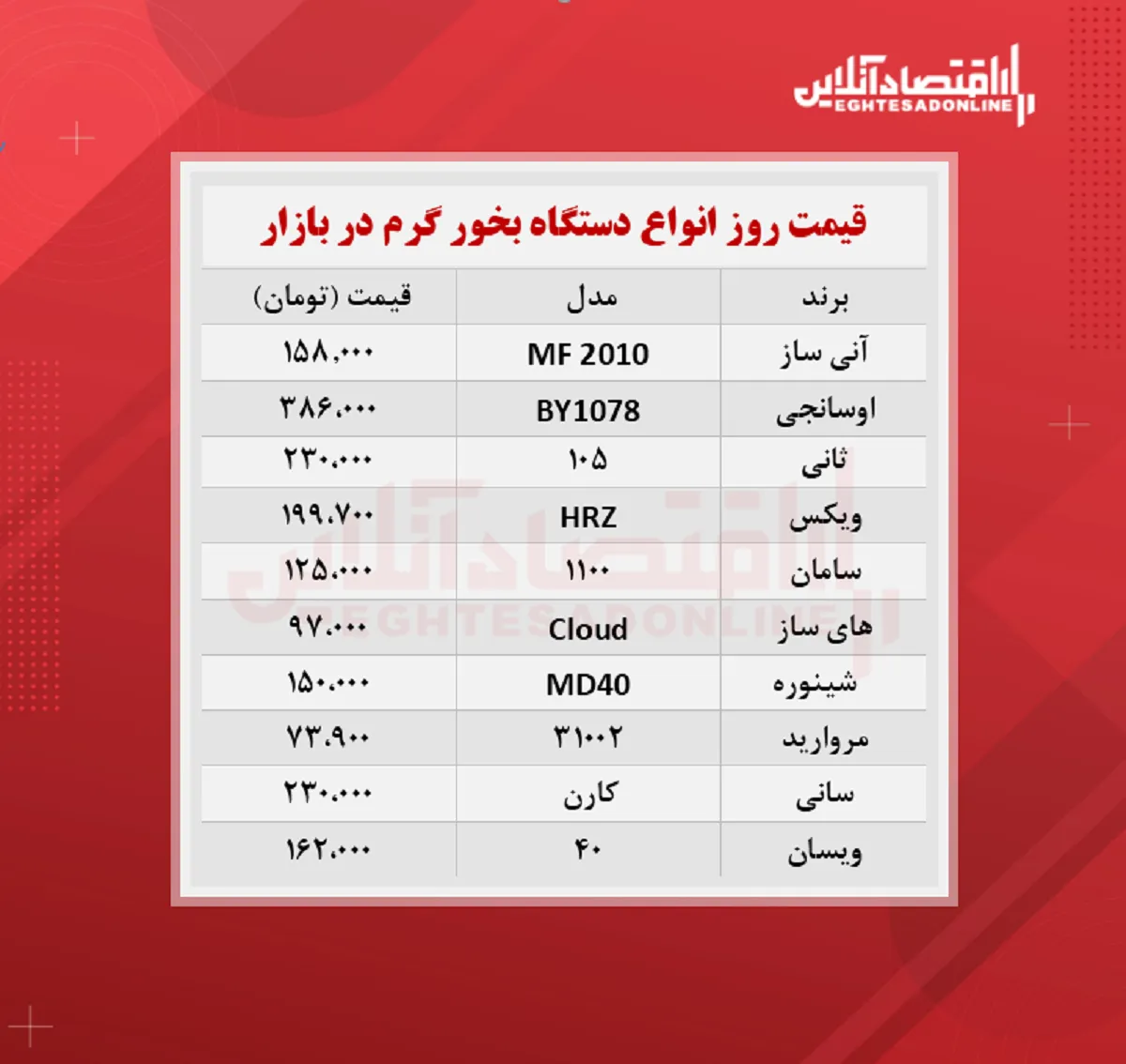 دستگاه بخور گرم چند؟ (شهریور ۱۴۰۰)