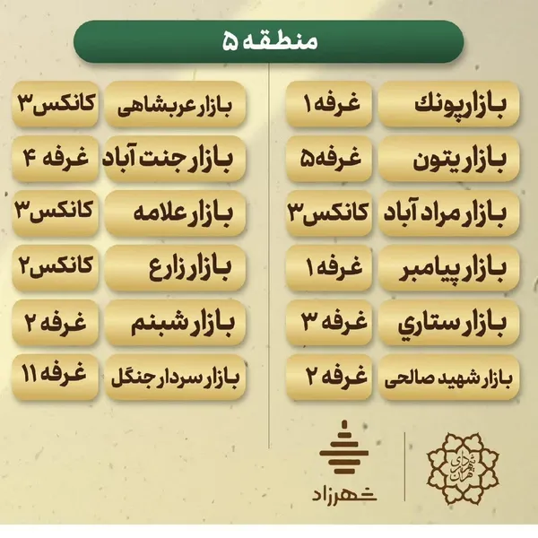 تره بار