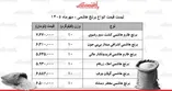 قیمت جدید انواع برنج هاشمی ۱۱ مهر ۱۴۰۵ / کیسه ۱۰ کیلویی برنج هاشمی درجه یک چند شد؟ + جدول