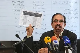 دستورالعمل قیمت‌گذاری دنا تنظیم شد
