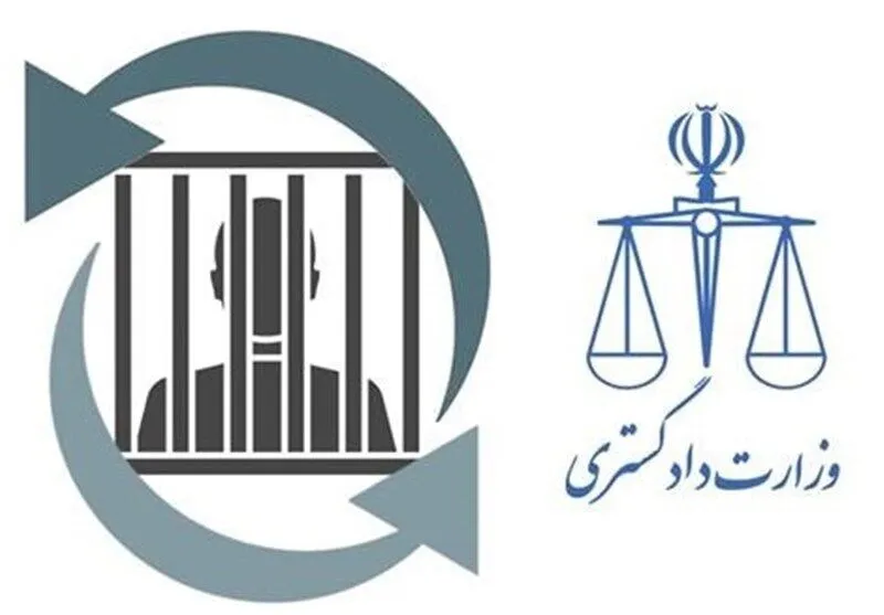 رونمایی از سامانه‌های جدید در سازمان زندان‌ها