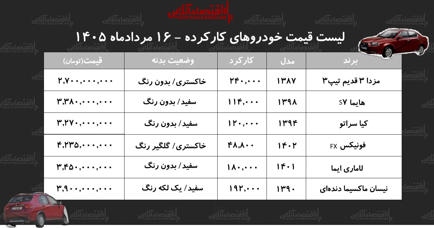 خودرو