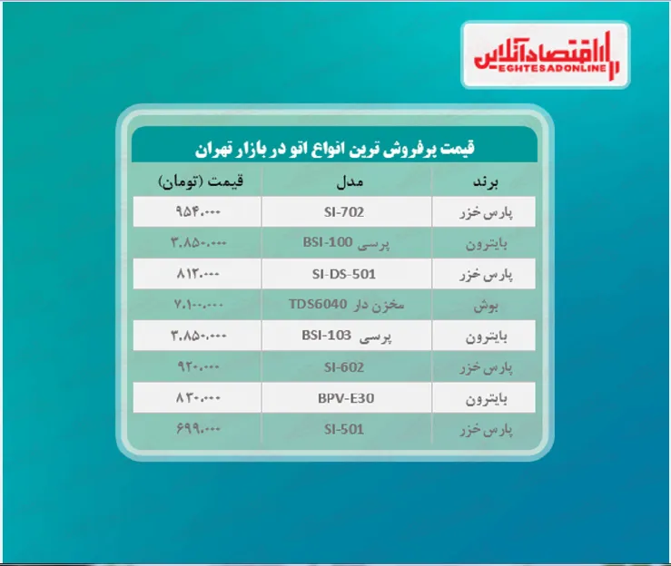پر فروش ترین اتوهای بازار چند؟ (۱۴۰۰/۰۳/۰۳)