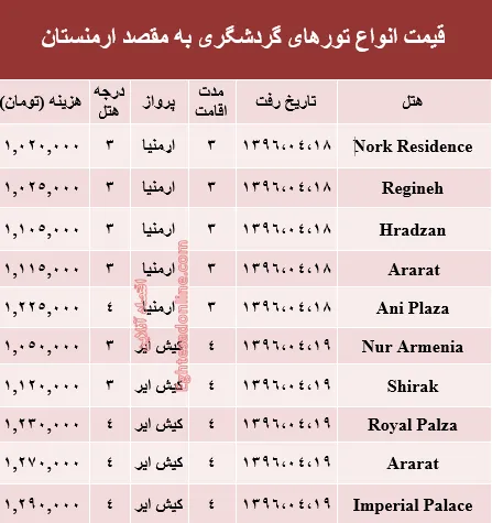 قیمت تور تابستانی ارمنستان؟ +جدول