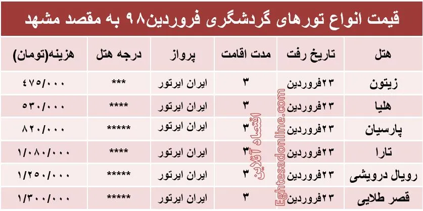 تور هوایی مشهد چند؟