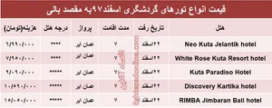 7شب اقامت در بالی چقدر آب می‌خورد؟