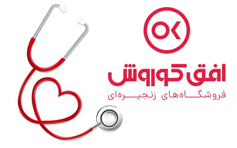 خدمات ویژه فروشگاه­های زنجیره‌­ای افق کوروش به پرستاران
