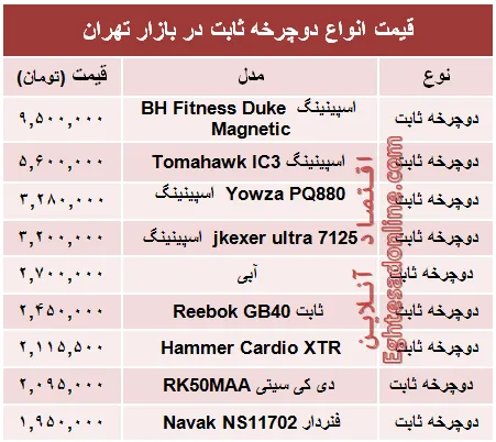 قیمت انواع دوچرخه ثابت در بازار +جدول