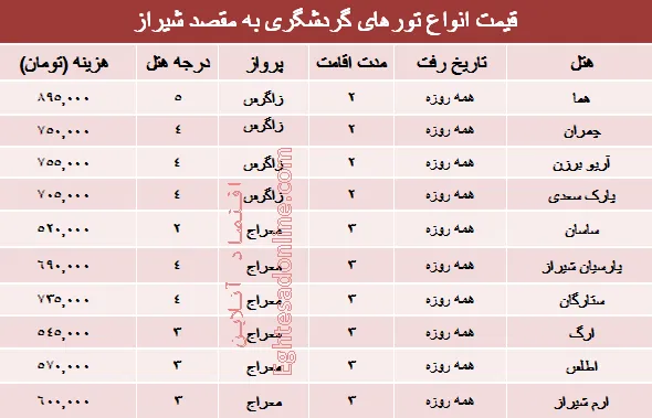 مظنه تورهای زمستانی شیراز؟ +جدول