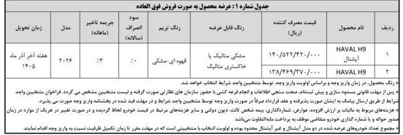 شرایط ثبت نام فروش فوق العاده بهمن موتور مهر ۱۴۰۵ / به قیمت کارخانه و با تحویل ۹۰ روزه خودرو بخرید + لینک