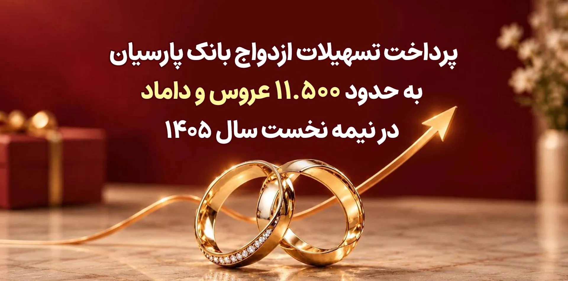 بانک پارسیان
