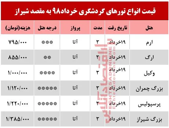 تور هوایی شیراز چند؟