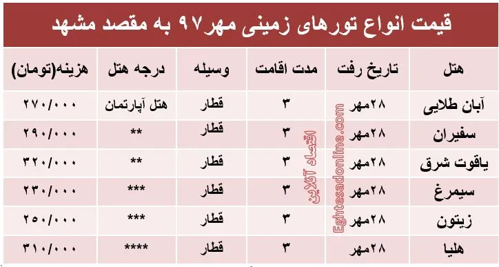 سفر زمینی مشهد چند؟