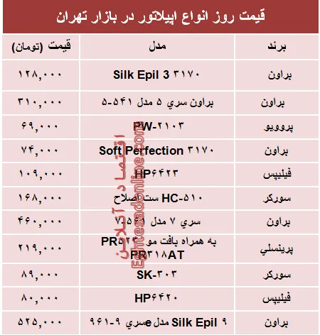 قیمت انواع اپیلاتور در بازار چند؟ +جدول
