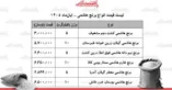 زنگ خطر در بازار برنج ایرانی/ برنج هاشمی درجه یک کیلویی چند شد؟ + جدول ۵ آبان ۱۴۰۵