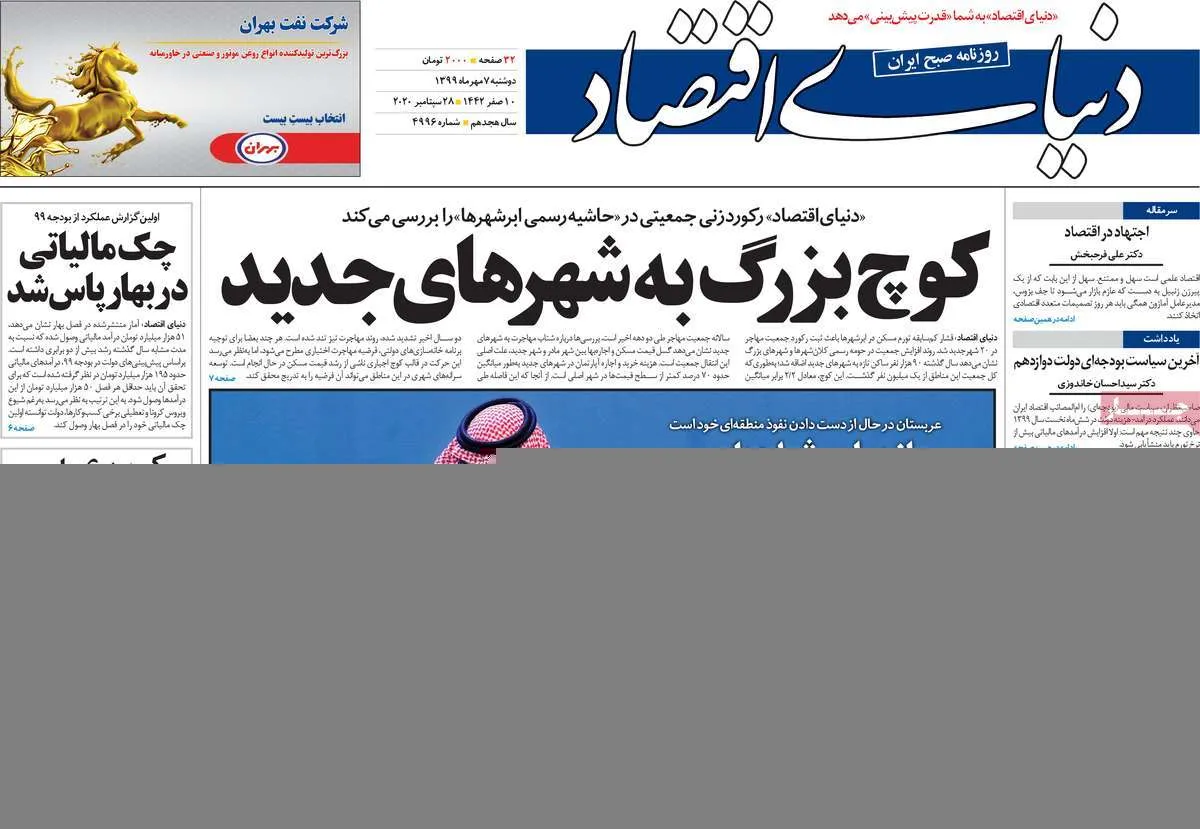 قیمت اجاق گاز صفحه ای توکار +جدول