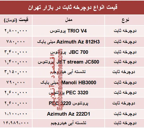 قیمت انواع دوچرخه ثابت در بازار تهران؟ +جدول