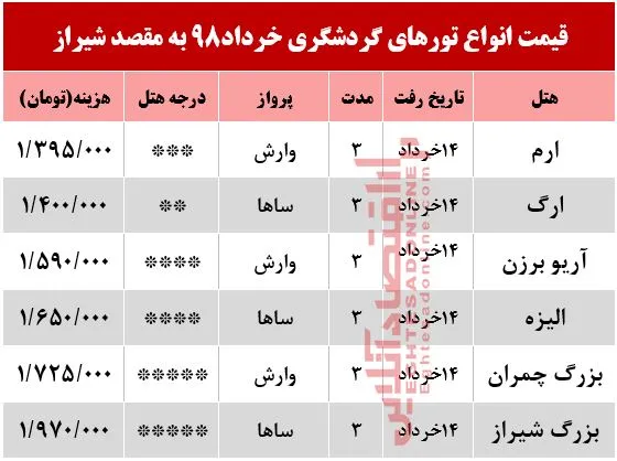 سفر به شیراز در تعطیلات خردادماه چند؟