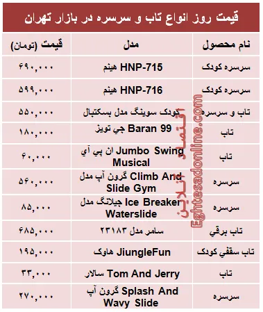 قیمت انواع‌ تاب و سرسره در بازار +جدول