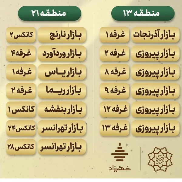 تره بار