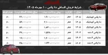 شرایط جدید فروش اقساطی دنا در بازار/ با اقساط ۵ ساله دنا صفر بخرید+ جدول مهر ۱۴۰۵