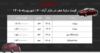 افزایش سنگین قیمت ساینا در بازار/ این مدل ۱۴۰ میلیون تومان گران شد+ جدول شهریور۱۴۰۵