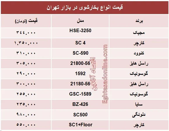 قیمت پرفروش‌ترین انواع بخارشوی +جدول