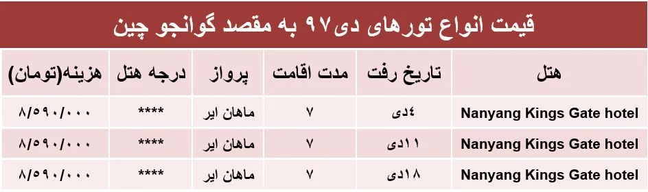 تور 7روزه به مقصد گوانجو چین چقدر تمام می‌شود؟
