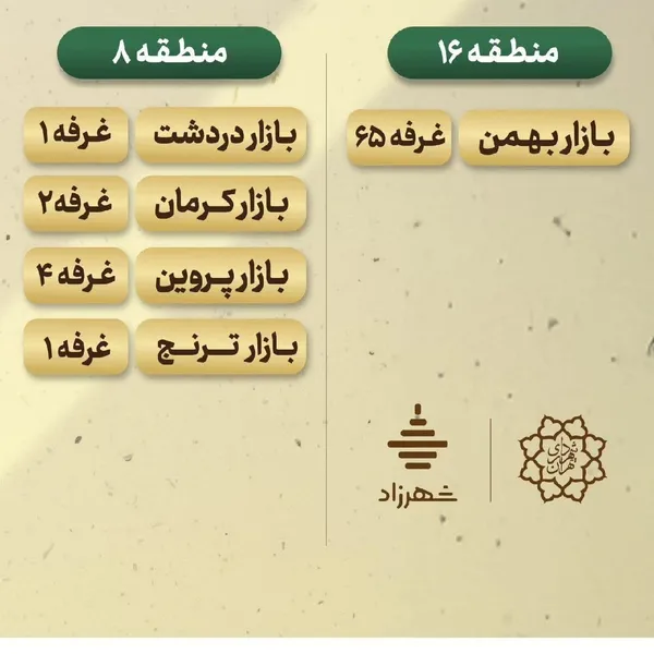 تره بار