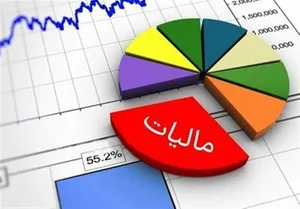 تمدید مواعید زمانی مالیاتی