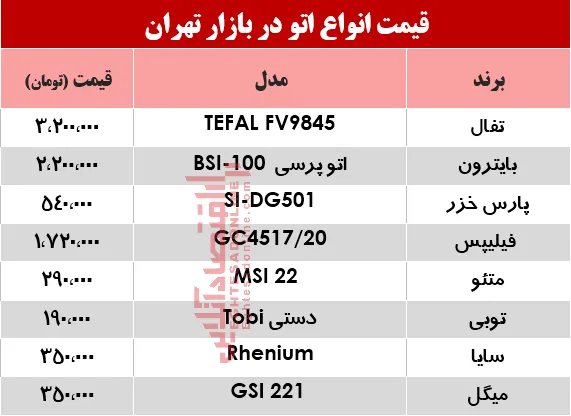 قیمت انواع اتو در بازار چند؟ +جدول