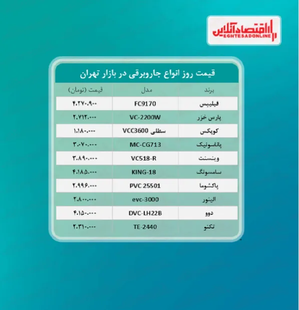 قیمت روز جاروبرقی + جدول