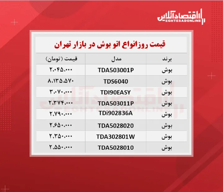 اتو بخار بوش چند ؟ (شهریور ۱۴۰۰)