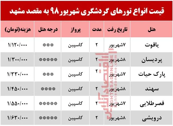 تور هوایی مشهد چند؟