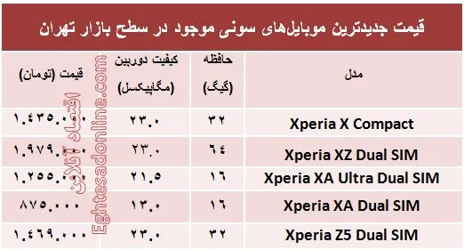 جدیدترین ‌موبایل‌های سونی چند؟ + قیمت