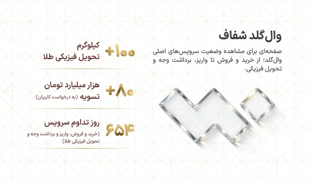 وال گلد