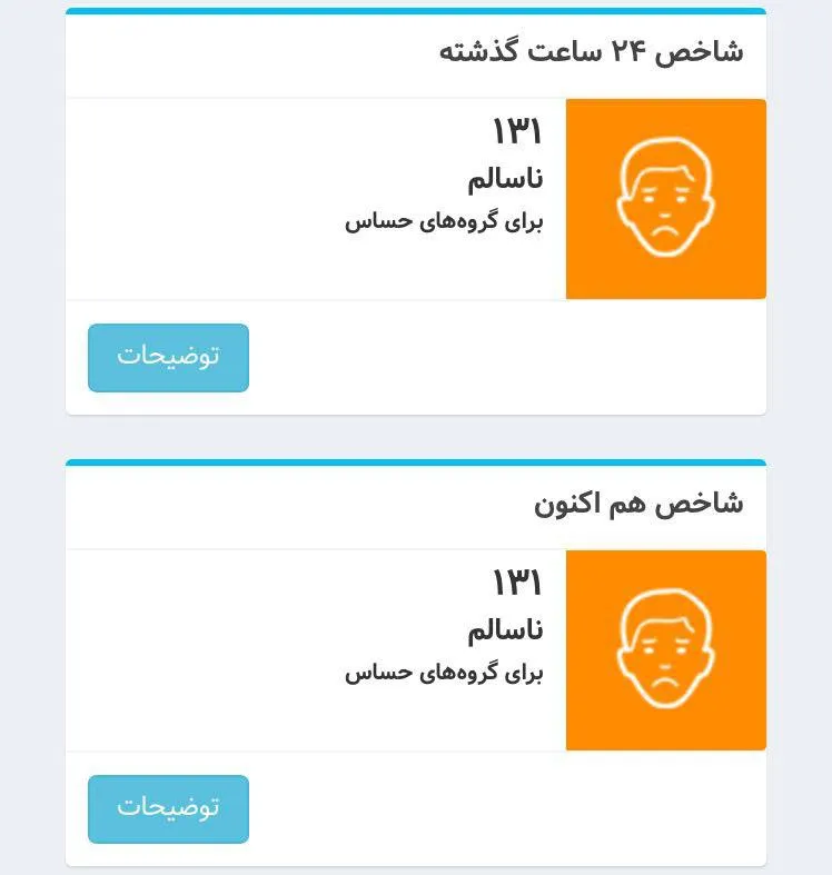 کیفیت هوای تهران با شاخص‌١٣١ ناسالم