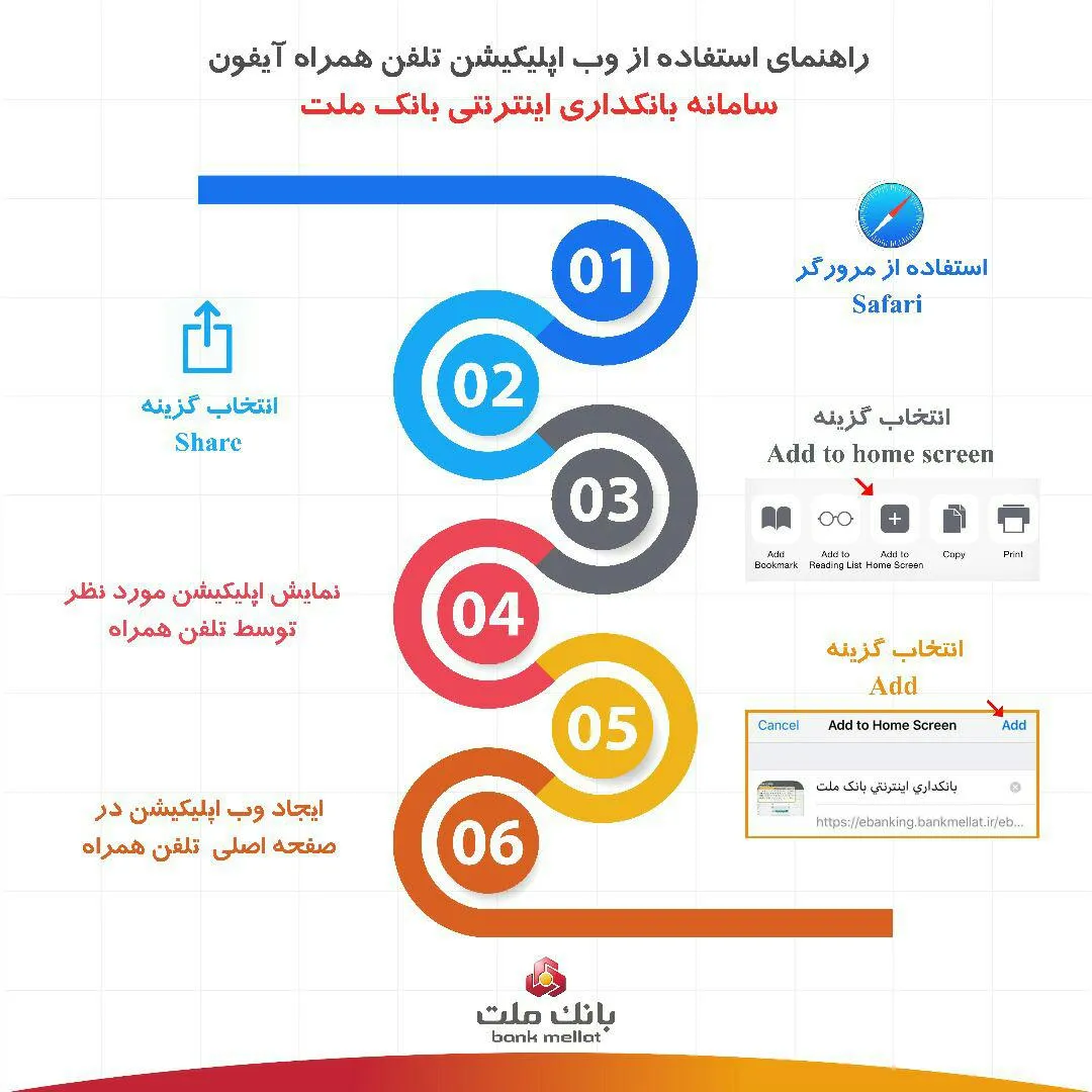 نحوه  استفاده از وب اپلیکیشن بانک ملت برای iOS