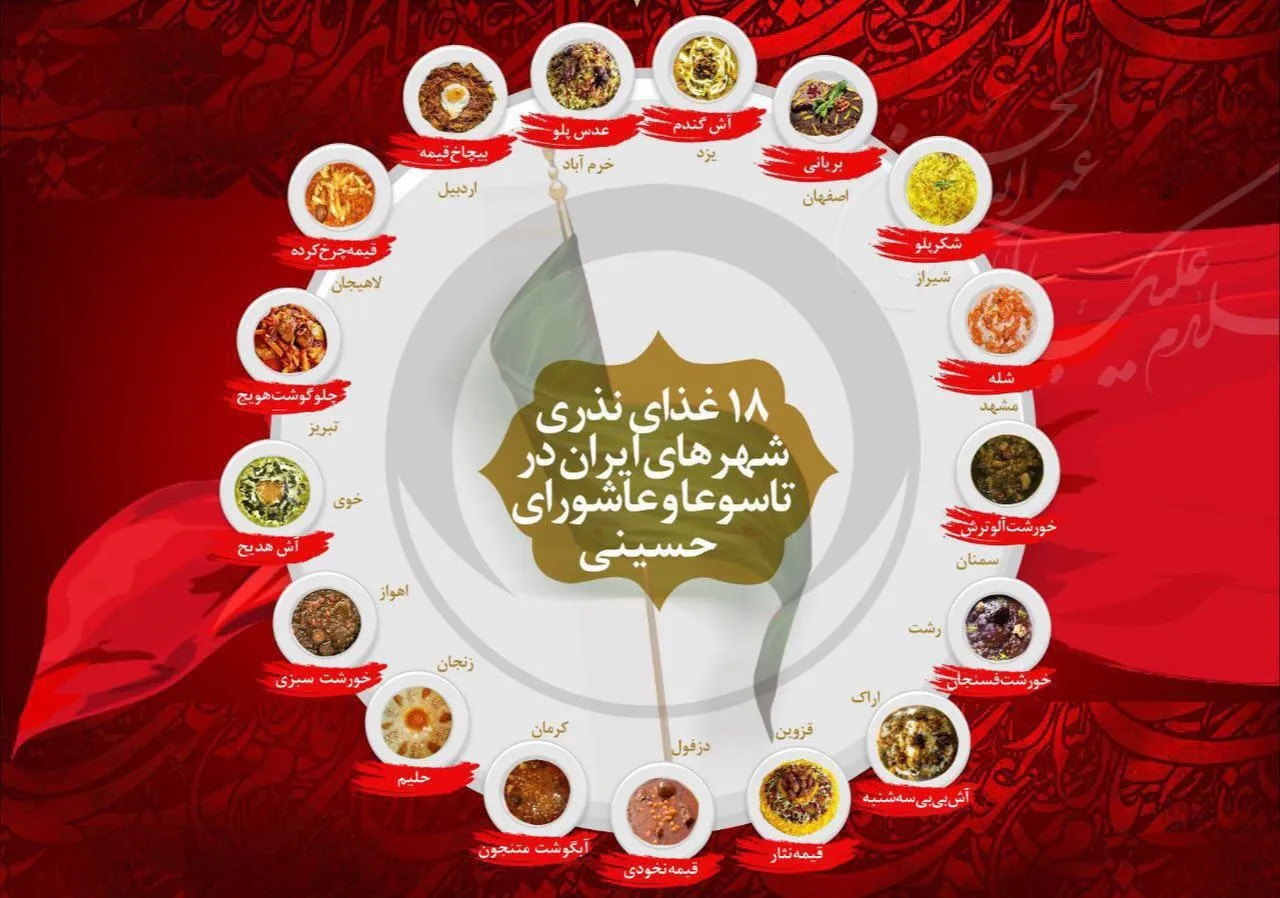 غذای نذری ایرانیان در تاسوعا و عاشورا +اینفوگرافیک