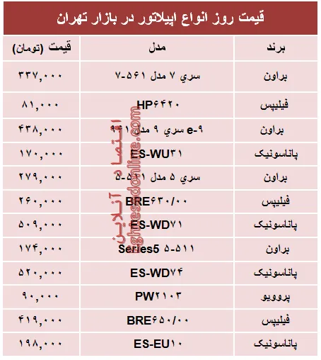 مظنه انواع اپیلاتور در بازار چند؟ +جدول