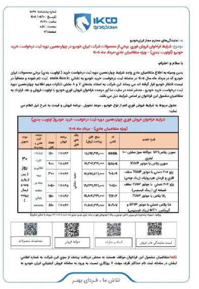 تخفیف سود بازرگانی برای واردات خودرو و موبایل از شهر فرودگاهی امام (ره) اجرایی شد