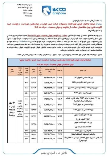 تخفیف سود بازرگانی برای واردات خودرو و موبایل از شهر فرودگاهی امام (ره) اجرایی شد