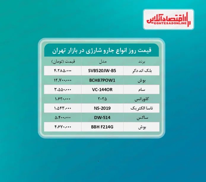 قیمت جدید انواع جارو شارژی +جدول