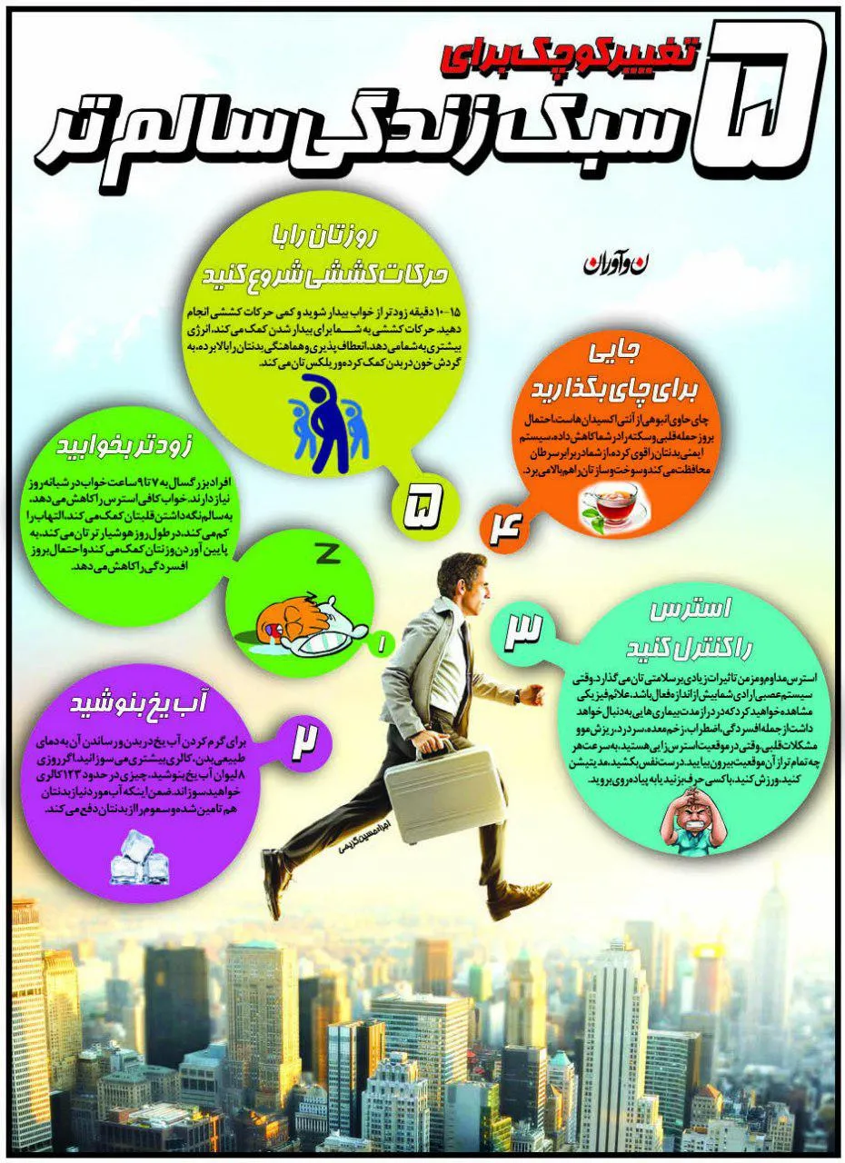 ۵ تغییر کوچک برای داشتن زندگی سالم +اینفوگرافیک