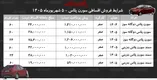 شرایط جدید فروش اقساطی سمندسورن در بازار/ با اقساط ۵ ساله سورن پلاس بخرید+ جدول شهریور ۱۴۰۵